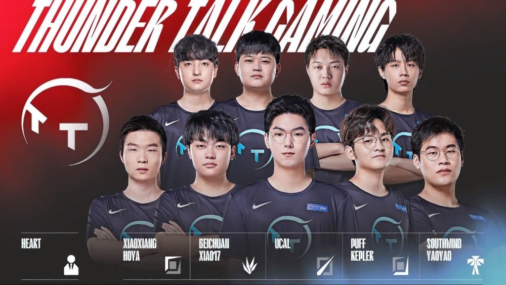 严重性等细 严重性等细