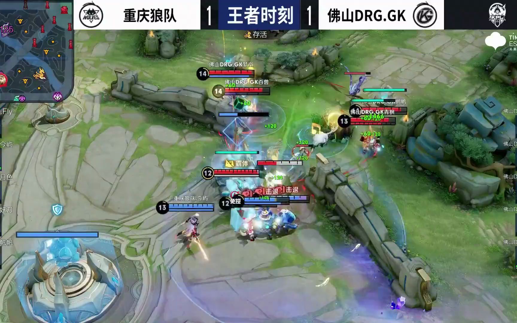 和調度能力 和調度能力