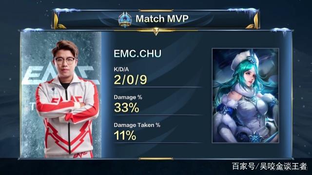 比赛后